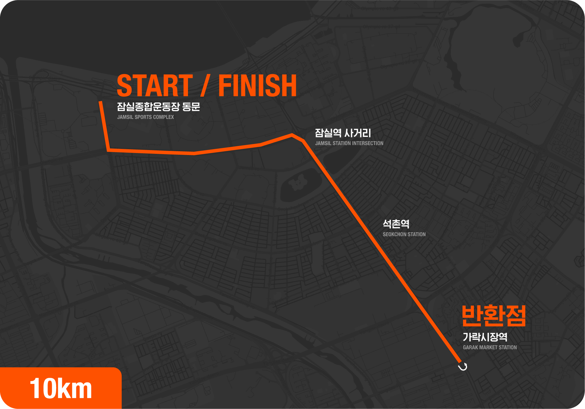 10K Course Map