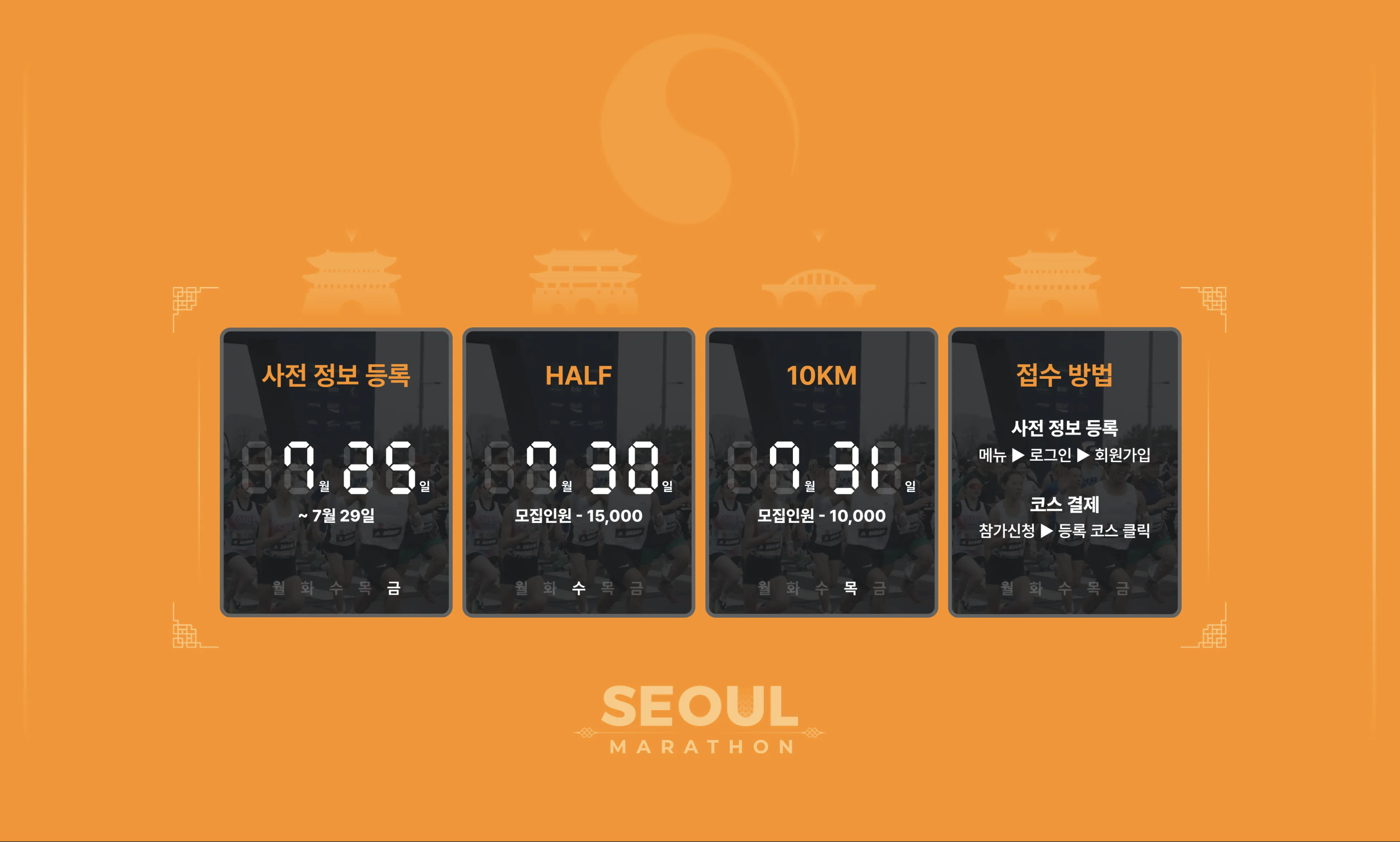 Registration Background